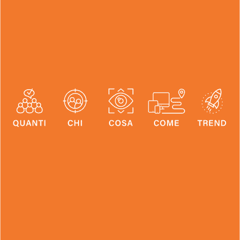 comScore Audience Analytics